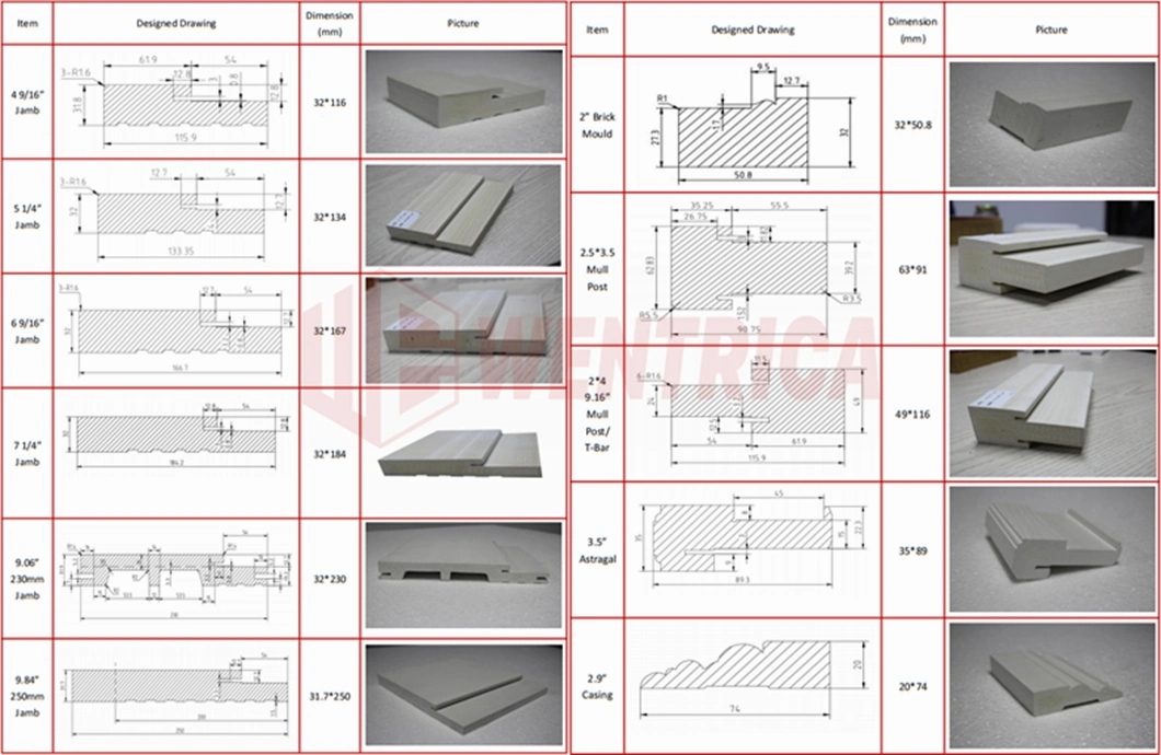 84/100 Inch Moisture-Proof Primed/Smooth/Woodgrain/Embossed WPC Exterior Door Jamb Fiberglass Door Frame